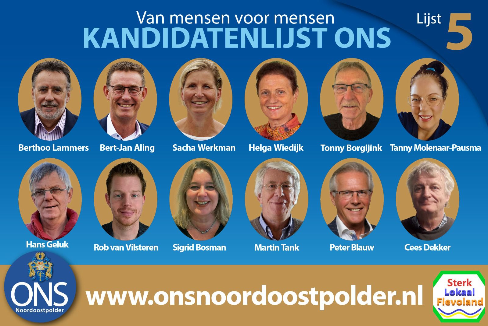 Kandidatenlijst Kandidatenlijst